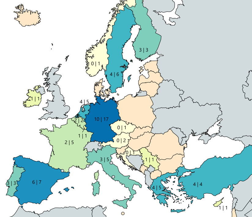 Map of participating and coordinating countries for all the proposals that where submitted to the Inno4scale project.